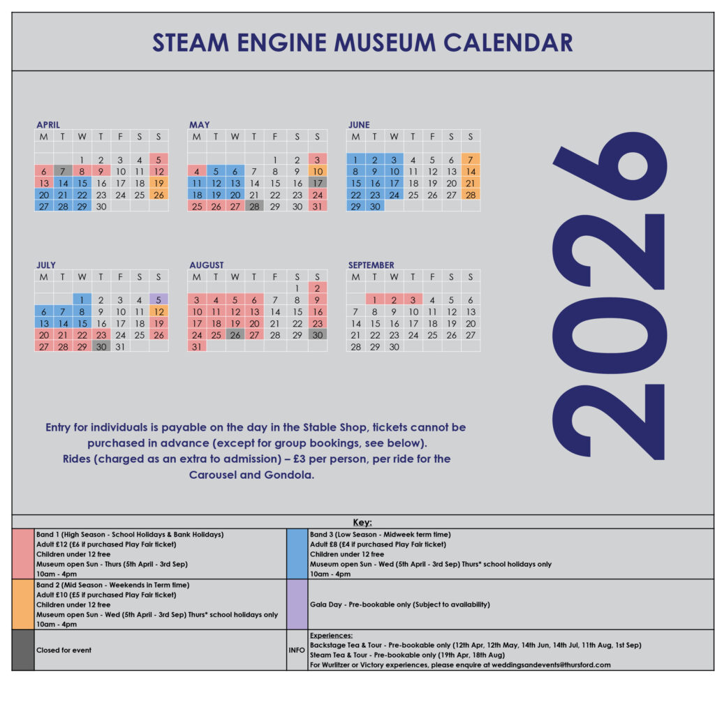 Thursford Steam Museum Opening Times 2026